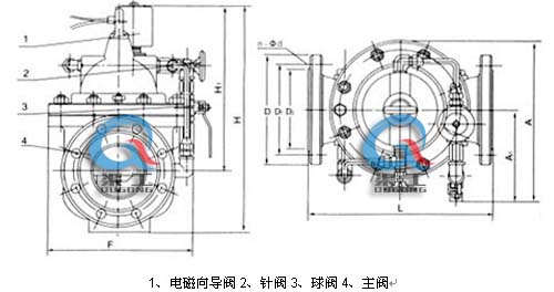 600X電動控制閥 外形結構圖(1、電磁向導閥2、針閥3、球閥4、主閥)